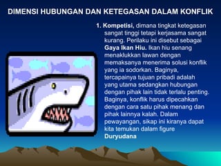 DIMENSI HUBUNGAN DAN KETEGASAN DALAM KONFLIK 1. Kompetisi,  dimana tingkat ketegasan sangat tinggi tetapi kerjasama sangat kurang.   Perilaku ini disebut sebagai  Gaya Ikan Hiu.  Ikan hiu senang menaklukkan lawan dengan memaksanya menerima solusi konflik yang ia sodorkan. Baginya, tercapainya tujuan pribadi adalah yang utama sedangkan hubungan dengan pihak lain tidak terlalu penting. Baginya, konflik harus dipecahkan dengan cara satu pihak menang dan pihak lainnya kalah. Dalam pewayangan, sikap ini kiranya dapat kita temukan dalam figure  Duryudana 