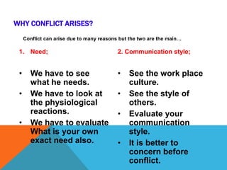 1. Need;
• We have to see
what he needs.
• We have to look at
the physiological
reactions.
• We have to evaluate
What is your own
exact need also.
2. Communication style;
• See the work place
culture.
• See the style of
others.
• Evaluate your
communication
style.
• It is better to
concern before
conflict.
WHY CONFLICT ARISES?
Conflict can arise due to many reasons but the two are the main…
 