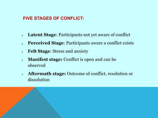 FIVE STAGES OF CONFLICT:
 Latent Stage: Participants not yet aware of conflict
 Perceived Stage: Participants aware a conflict exists
 Felt Stage: Stress and anxiety
 Manifest stage: Conflict is open and can be
observed
 Aftermath stage: Outcome of conflict, resolution or
dissolution
 