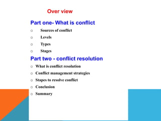 Over view
Part one- What is conflict
o Sources of conflict
o Levels
o Types
o Stages
Part two - conflict resolution
o What is conflict resolution
o Conflict management strategies
o Stapes to resolve conflict
o Conclusion
o Summary
 