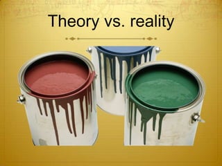 Theory vs. reality
 
