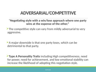 Conflict Mgmt Chap 4 (Negotiation Styles).pptx