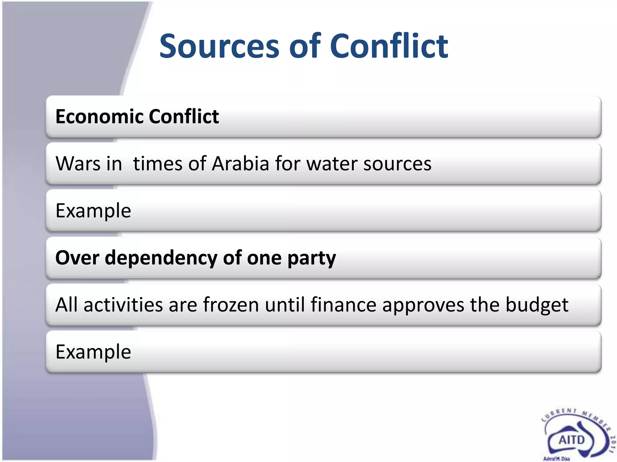 Sources of Conflict
Economic Conflict

Wars in times of Arabia for water sources

Example

Over dependency of one party

All activities are frozen until finance approves the budget

Example
 