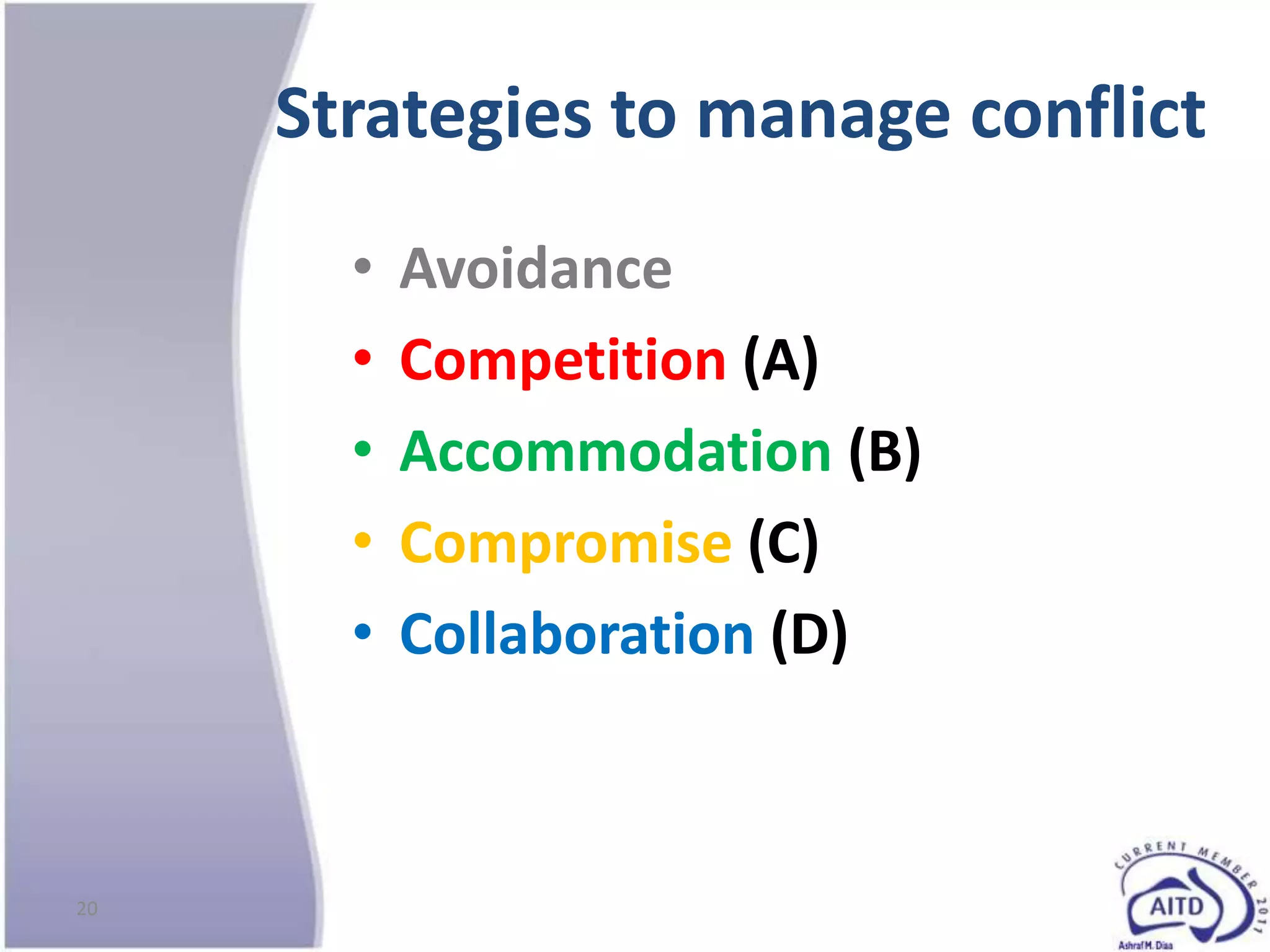 Strategies to manage conflict
       •   Avoidance
       •   Competition (A)
       •   Accommodation (B)
       •   Compromise (C)
       •   Collaboration (D)



20
 