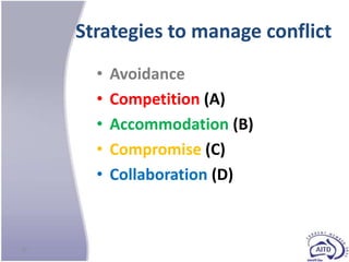 Strategies to manage conflict
       •   Avoidance
       •   Competition (A)
       •   Accommodation (B)
       •   Compromise (C)
       •   Collaboration (D)



20
 