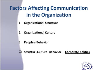 Factors Affecting Communication
       in the Organization
   1. Organizational Structure

   2. Organizational Culture

   3. People’s Behavior

    Structur+Culture+Behavior   Corporate politics
 