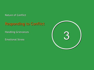 Nature of Conflict


Responding to Conflict


                         3
Handling Grievances

Emotional Stress
 