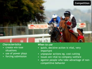 Competition




Characteristics        When to use
• create win-lose      • quick, decisive action is vital, very
  situations             important
• use of power plays   • unpopular actions eg. cost cutting
• forcing submission   • issues are vital to company welfare
                       • against people who take advantage of non-
                         competitive behavior
 