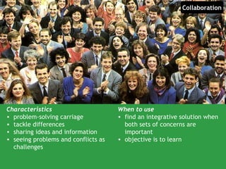 Collaboration




Characteristics                      When to use
• problem-solving carriage           • find an integrative solution when
• tackle differences                   both sets of concerns are
• sharing ideas and information        important
• seeing problems and conflicts as   • objective is to learn
  challenges
 