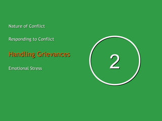 Nature of Conflict

Responding to Conflict


Handling Grievances

Emotional Stress         2
 
