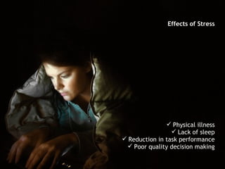 Effects of Stress




                Physical illness
                  Lack of sleep
 Reduction in task performance
  Poor quality decision making
 