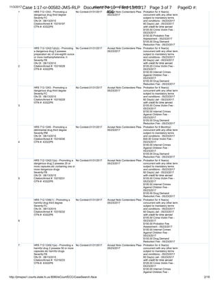 1
2
3
4
5
6
7
8
9
10
11
12
13
14
15
16
17
18
19
20
21
22
23
24
25
RALPH ROSENBERG COURT REPORTERS, INC.
Honolulu, Hawaii (808) 524-2090
13
bait me into going out and doing something to him.
Which I had no interest in doing it because this guy has
a long history of getting involved in all kinds of
crimes and flipping over and cooperating, so --
Q. So, the information that Katherine Kealoha was
passing to Myles Breiner related to cases that were not
associated with you?
A. It's -- these are cases related to me.
Q. Case that are related?
A. It is related to my case directly, yeah.
Q. Okay. Did you --
A. And my co-defendants.
Q. Did you think it was part of plea negotiations?
A. No. Me and others, we felt that what she was
trying to do -- because Myles had mentioned to me that
she had contact him, you know, on several cases asking
him to represent her and her husband, Louis, for the
investigation that's going on with you guys.
And first thing I told him was, I says Myles,
does she not understand Rule No. 1 of conflicts, and he
goes -- he laughed and he said evidently not.
And I mean, that's basically -- what was your
question again?
Q. How you got the information.
A. Yeah. I mean, so through -- it was through him
Case 1:17-cr-00582-JMS-RLP Document 74-5 Filed 11/03/17 Page 14 of 53 PageID #:
376
 
