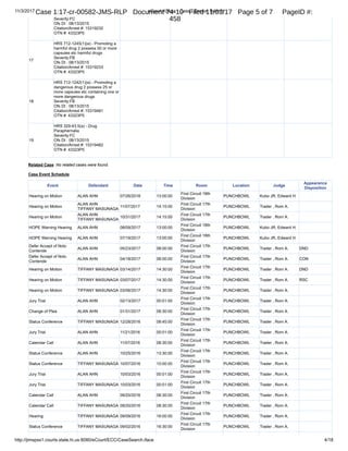 1
2
3
4
5
6
7
8
9
10
11
12
13
14
15
16
17
18
19
20
21
22
23
24
25
RALPH ROSENBERG COURT REPORTERS, INC.
Honolulu, Hawaii (808) 524-2090
15
information that could help me to ultimately get the
target that I wanted.
Q. And the target you wanted was Keith Kaneshiro?
A. There's a few of them, but I said if I had to
pick and choose, the ultimate one that I know is pulling
the strings is Keith. And I said, you know, in that
sense -- I mean, that's how the relationship went.
Q. Why do you believe that there is a Federal
investigation of Kathy Kealoha?
A. From what we hear on the news and --
Q. And when you say we, to whom do you refer?
A. Well, for me, it's like from what I hear on the
news and from like various other sources.
Q. What other sources?
A. Like news reporters and --
Q. Do you talk to news reporters?
A. -- it's on the news.
Yes, I do.
Q. Anyone in particular?
A. If I don't need to say, I'd rather not say.
Q. Did there come a time -- so, you're saying all of
your information initially came from news reports?
A. No. Myles.
Q. From Myles?
A. Yes.
Case 1:17-cr-00582-JMS-RLP Document 74-5 Filed 11/03/17 Page 16 of 53 PageID #:
378
 
