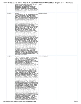 1
2
3
4
5
6
7
8
9
10
11
12
13
14
15
16
17
18
19
20
21
22
23
24
25
RALPH ROSENBERG COURT REPORTERS, INC.
Honolulu, Hawaii (808) 524-2090
22
through the downstairs.
Q. And did you discuss how Mr. Kaneshiro was going
to come into the building or did anybody tell you that?
A. No, we didn't -- we didn't know that and the
media didn't realize that. And like I said, they said
we got a pretty, you know, weak or bad shot of him
because he snuck in with a car.
Q. And do you know whose car he came in?
A. No.
Q. And after it occurred, did you have a discussion
with anybody about this?
A. Furthermore with Keith and more than likely with
my parents.
Q. With your parents?
A. Yeah.
Q. Did you discuss any other witnesses who might be
coming to the Grand Jury?
A. No, but I --
Q. Did --
A. But I do know -- I did hear that Deputy Chief --
whatever her name is -- McCauley. The reason they knew
that she was going to be in there is because she had
gone around the office and talked to various people at
HPD telling them that she was going to be appearing.
Q. How did you learn that information?
Case 1:17-cr-00582-JMS-RLP Document 74-5 Filed 11/03/17 Page 23 of 53 PageID #:
385
 