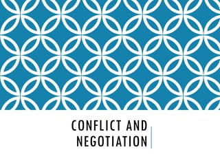 CONFLICT AND
NEGOTIATION
 