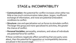 STAGE 1: INCOMPATIBILITY
• Communication: the potential for conflict increases when either too
little or too much communication takes place. Jargon, insufficient
exchange of information, and noise are potential antecedent
conditions to conflict.
• Structure: size and specialization act as forces to stimulate conflict.
The larger the group and more specialized its activities, the greater
the chance of conflict.
• PersonalVariables: personality, emotions, and values of individuals
are potential force for conflict.
If these conditions negatively affect something that one party cares
about, then the potential for opposition or incompatibility becomes
actualized in the second stage.VINSON A MENDEZ, SME, KUFOS 10
 