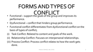 FORMS ANDTYPES OF
CONFLICT• Functional – support the goals of the group and improves its
performance.
• Dysfunctional – conflict that hinders group performance.
• Functional conflict differentiates from dysfunctional conflict on the
basis of types of conflict;
(i) Task Conflict: Related to content and goals of the work.
(ii) Relationship Conflict: Focuses on interpersonal relationships.
(iii) Process Conflict: Process conflict relates to how the work gets
done.
VINSON A MENDEZ, SME, KUFOS 6
 