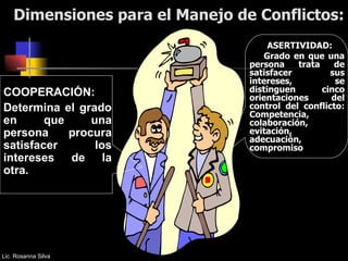 Dimensiones para el Manejo de Conflictos: ASERTIVIDAD: Grado en que una persona trata de satisfacer sus intereses, se distinguen cinco orientaciones del control del conflicto: Competencia, colaboración, evitación, adecuación, compromiso COOPERACIÓN:  Determina el grado en que una persona procura satisfacer los intereses de la otra. Lic. Rosanna Silva 