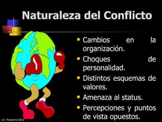 Cambios en la organización. Choques de personalidad. Distintos esquemas de valores. Amenaza al status. Percepciones y puntos de vista opuestos. Naturaleza del Conflicto Lic. Rosanna Silva 
