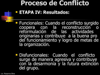 ETAPA IV: Resultados:  Funcionales: Cuando el conflicto surgido coopera con la reconstrucción o reformulación de las actividades  originarias y contribuye  a la buena pro  del funcionamiento y logro de metas de la organización. Disfuncionales: Cuando el conflicto  surge de manera agresiva y contribuye  con la desarmonía y la futura extinción del grupo. Proceso de Conflicto Lic. Rosanna Silva 