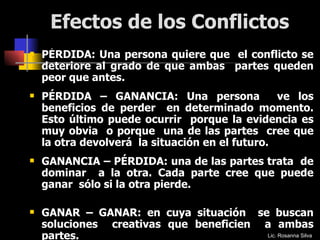 Efectos de los Conflictos PÉRDIDA: Una persona quiere que  el conflicto se deteriore al grado de que ambas  partes queden peor que antes. PÉRDIDA – GANANCIA: Una persona  ve los beneficios de perder  en determinado momento. Esto último puede ocurrir  porque la evidencia es muy obvia  o porque  una de las partes  cree que la otra devolverá  la situación en el futuro. GANANCIA – PÉRDIDA: una de las partes trata  de dominar  a la otra. Cada parte cree que puede ganar  sólo si la otra pierde. GANAR – GANAR: en cuya situación  se buscan soluciones  creativas que beneficien  a ambas partes.  Lic. Rosanna Silva 