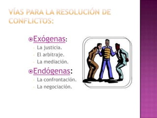 Vías para la resolución de conflictos:Exógenas:La justicia.