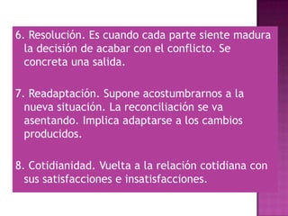 1. Cotidianidad. El conflicto nace en una relación interpersonal en la que no hay elementos conflictivos.2. Contradicción. Aparecen motivos por los que las dos partes comienzan a chocar.3. Conflicto latente. Es el comienzo del conflicto. El único elemento del que nos damos cuenta son las sensaciones de molestia que generalmente no podemos o no queremos relacionar con hechos concretos que están pasando en la relación interpersonal. El conflicto está presente pero adormecido, es poco apreciable a simple vista para un observador externo y las personas involucradas saben que existe pero todavía no lo reconocen, ni ante sí mismas ni ante los demás.4. Desencadenante. Es el hecho concreto que hace que pase de estar adormecido a que sea visible. De latente a manifiesto. Es la chispa que puede ser un hecho pequeño que sorprendentemente desencadena un efecto importante.  