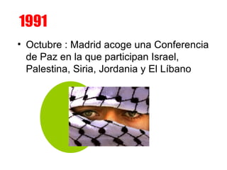 1991 Octubre : Madrid acoge una Conferencia de Paz en la que participan Israel, Palestina, Siria, Jordania y El Líbano 