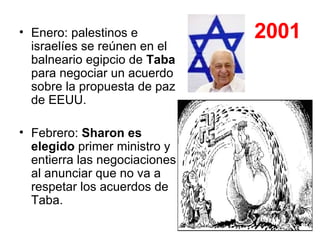 2001 Enero: palestinos e israelíes se reúnen en el balneario egipcio de  Taba  para negociar un acuerdo sobre la propuesta de paz de EEUU.  Febrero:  Sharon es elegido  primer ministro y entierra las negociaciones al anunciar que no va a respetar los acuerdos de Taba.  