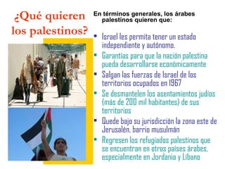 ¿Qué quieren los palestinos? En términos generales, los árabes palestinos quieren que: Israel les permita tener un estado independiente y autónomo. Garantías para que la nación palestina pueda desarrollarse económicamente Salgan las fuerzas de Israel de los territorios ocupados en 1967 Se desmantelen los asentamientos judíos (más de 200 mil habitantes) de sus territorios   Quede bajo su jurisdicción la zona este de Jerusalén, barrio musulmán Regresen los refugiados palestinos que se encuentran en otros países árabes, especialmente en Jordania y Líbano 