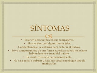 
SÍNTOMAS
• Estar en desacuerdo con sus compañeros.
• Hay tensión con alguno de sus jefes.
• Constantemente, se enferma para evitar ir al trabajo.
• Se ve comportándose de una forma agresiva cuando no lo hace
habitualmente y fuera del trabajo.
• Se siente frustrado permanentemente.
• No va a gusto a trabajar y hace sus tareas sin ningún tipo de
motivación.
 