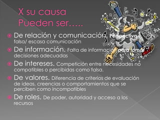    De relación y comunicación. Perspectiva
    falsa/ escasa comunicación
   De información. Falta de información para tomar
    decisiones adecuadas
   De intereses. Competición entre necesidades no
    compatibles o percibidas como falsa.
   De valores. Diferencia de criterios de evaluación
    de ideas, creencias o comportamientos que se
    perciben como incompatibles
   De roles. De poder, autoridad y acceso a los
    recursos
 