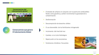 3
01 Consecuencias que genera
El Calentamiento Global
 El dioxido de carbono en conjunto con la quema de combustibles
fósiles como gasolina y carbón incrementan la gravedad de la
contaminación.
 Desforestación
 Descomposición de desechos sólidos
 El uso desmedido de los fertilizantes nitrogenado
 Incremento del nivel del mar
 Cambios en el ciclo hidrológico
 Repercusión en los ecosistemas
 Fenómenos climáticos frecuentes
 