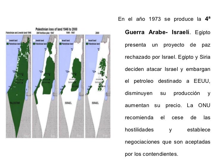 Conflicto Arabe Israelí