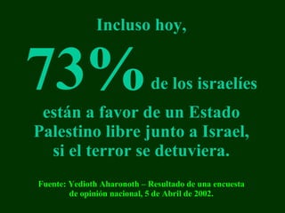 Incluso hoy , 73%   de los israelíes están a favor de un Estado Palestino libre junto a Israel, si el terror se detuviera . Fuente : Yedioth Aharonoth  – Resultado de una encuesta de opinión nacional, 5 de Abril de 2002. 