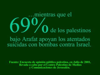… mientras que el 69%   de los palestinos   bajo  Arafat  apoyan   los atentados  suicid as   con  bomb as   contra  Israel.  Fuente :  Encuesta de opinión pública palestina, en Julio de 2001,  llevad a  a cabo por  el   Centro Palestino de Medios y Comunicaciones de  Jerusal é n .   