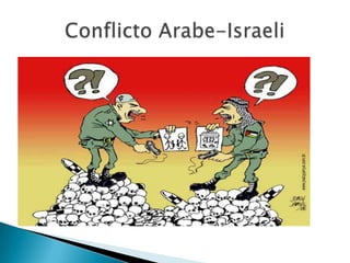 Conflicto Arabe-Israeli 