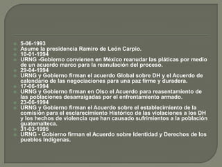 5-06-1993Asume la presidencia Ramiro de León Carpio. 10-01-1994URNG -Gobierno convienen en México reanudar las pláticas por medio de un acuerdo marco para la reanulación del proceso.29-04-1994URNG y Gobierno firman el acuerdo Global sobre DH y el Acuerdo de calendario de las negociaciones para una paz firme y duradera.17-06-1994URNG y Gobierno firman en Olso el Acuerdo para reasentamiento de las poblaciones desarraigadas por el enfrentamiento armado.23-06-1994URNG y Gobierno firman el Acuerdo sobre el establecimiento de la comisión para el esclarecimiento Histórico de las violaciones a los DH y los hechos de violencia que han causado sufrimientos a la población guatemalteca.31-03-1995URNG - Gobierno firman el Acuerdo sobre Identidad y Derechos de los pueblos Indígenas.