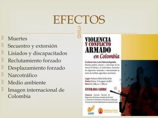 
 Muertes
 Secuestro y extorsión
 Lisiados y discapacitados
 Reclutamiento forzado
 Desplazamiento forzado
 Narcotráfico
 Medio ambiente
 Imagen internacional de
Colombia
EFECTOS
 