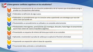 • Mediante la presentación de una situación problemática de tal manera que el estudiante ponga a
prueba sus concepciones alternativas.
• Pidiéndoles la definición de algo nuevo.
• Pidiéndoles un procedimiento que no conocían antes suponiendo una estrategia que nace del
cómo creen que puede ser.
• Planteándoles un procedimiento no utilizado o no conocido anteriormente.
• Planteándoles interrogantes, promoviendo que investigue, descubra, hasta llegar al conocimiento
que le hace volver de nuevo al equilibrio cognitivo.
• Presentando un esquema de síntesis del tema que recién se va a estudiar.
• Aplicando y resolviendo la prueba de salida que se aplicará al final de la Actividad.
• Preparando una exposición sobre la base de supuestos
• Presentando datos anómalos o contradictorios.
¿Cómo generar conflictos cognitivos en los estudiantes?
 