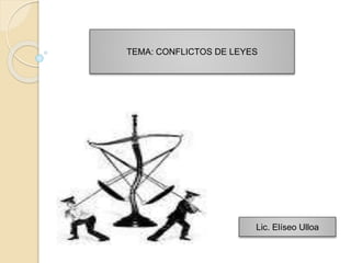 TEMA: CONFLICTOS DE LEYES 
Lic. Elíseo Ulloa 
 