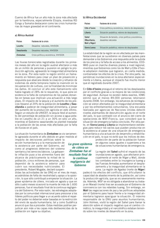 Cuerno de África fue un año más la zona más afectada         b) África Occidental
por la hambruna, especialmente Etiopía, mientras RD
Congo y Somalia destacaron como las crisis humanita-           Países          Factores de la crisis
rias de mayor gravedad en el continente.
                                                               Côte d’Ivoire   Crisis política y económica, retorno de desplazados

                                                               Liberia         Situación posbélica, retorno de desplazados
a) África Austral
                                                               Sahel           Situación de tensión, crisis política y económica,
                                                               (Mauritania,    desastres naturales
 Países        Factores de la crisis
                                                               Malí y Níger)
 Lesotho       Desastres naturales, VIH/SIDA
                                                               Sierra Leona    Situación posbélica, retorno de desplazados
 Swazilandia   Desastres naturales, VIH/SIDA
                                                             La estabilidad de la región se vio afectada por las mani-
 Zimbabwe      Crisis política y económica, VIH/SIDA
                                                             festaciones que se sucedieron en diversos países para
                                                             demandar a los Gobiernos una respuesta ante la subida
Las lluvias torrenciales registradas durante los prime-      de los precios y la falta de acceso a los alimentos. ECO-
ros meses del año en la región austral afectaron a más       WAS puso en marcha diversos planes a nivel regional,
de un millón de personas y pusieron en peligro la pro-       mientras que Gobiernos como los de Malí y Côte d’Ivoi-
ducción agrícola, agravando la inseguridad alimentaria       re adoptaron medidas que lograron, en cierta medida,
en la zona. Por esta razón la región emitió un llama-        contrarrestar los efectos de la crisis. Por otra parte, las
miento en febrero para crear un plan de prevención y         periódicas inundaciones en la zona afectaron especial-
respuesta que abarcara desde la creación y refuerzo de       mente a Liberia, aunque el impacto fue mucho menor
sistemas de alerta temprana hasta la inversión en la         que el registrado durante 2007.
recuperación de cultivos, con la finalidad de minimizar
los daños. Al concluir el año este llamamiento sólo           En Côte d’Ivoire prosiguió el retorno de los desplazados
había logrado el 28% de lo requerido, lo que pone en          por el conflicto gracias a la mejora de las condiciones
evidencia la falta de compromiso de los países donan-         de seguridad. Aunque no existen datos exactos, IDMC
tes en tareas que implican una actuación a más largo          estimó que al menos 89.000 personas retornaron
plazo. El impacto de la sequía y el aumento de los pre-       durante 2008. Sin embargo, los esfuerzos de reintegra-
cios llevaron al 20% de la población de Lesotho y Swa-        ción se vieron afectados por la inseguridad alimentaria
zilandia a padecer de inseguridad alimentaria, a pesar        y por los enfrentamientos comunitarios. Una encuesta
del aumento de la producción agrícola en este último.         realizada por agencias de Naciones Unidas detectó
Según un estudio de UNICEF, la sequía llevó al aumen-         niveles alarmantes de desnutrición aguda en el norte
to del porcentaje de población sin acceso a agua pota-        del país, lo que contrastó con el anuncio del cierre de
ble en Lesotho de un 21 a un 30% en sólo un año,              operaciones de MSF-Francia, que consideró que la
mientras el Gobierno swazilandés se planteó trasladar         situación de emergencia había concluido. Por otra par-
a la población de las zonas más afectadas por la falta        te, en Sierra Leona y Liberia se implementaron estrate-
de lluvias en el país.                                        gias para reducir los vacíos que pueden producirse en
                                                              la asistencia al pasar de una situación de emergencia
La situación humanitaria de Zimbabwe se vio seriamen-         humanitaria a una actuación de desarrollo y rehabilita-
te agravada durante el año debido en gran medida al           ción en el país, lo que no evitó que los índices de des-
impacto de decisiones políticas sobre la                                  protección de parte de la población fueran
acción humanitaria y a la manipulación de
                                                  La grave epidemia en algunos casos iguales o superiores a los
la asistencia por parte del Gobierno, así                                 de situaciones humanitarias de emergencia.
como al progresivo deterioro del sistema              de cólera en
sanitario y los servicios básicos. La galopan-     Zimbabwe fue el        La región del Sahel sufrió el impacto de las
te inflación puso a los alimentos fuera del       resultado final de inundaciones en agosto, que afectaron prin-
alcance de prácticamente la mitad de la               la continua         cipalmente al norte de Níger y Malí, donde
población, cinco millones de personas, que          negligencia del       los combates entre la insurgencia tuareg y
dependió de la asistencia exterior para                                   las Fuerzas Armadas aumentaron el despla-
cubrir sus necesidades nutricionales. El               Gobierno           zamiento y la inseguridad alimentaria en la
presidente, Robert Mugabe, declaró suspen-                                zona. La región de Agadez (norte de Níger)
didas las actividades de las ONG en el mes de mayo,           padeció los efectos del conflicto, que dificultaron la
acusándolas de falta de neutralidad y apoyo a la oposi-       capacidad de abastecimiento de la población, así como
ción, lo que sólo contribuyó a empeorar la situación. La      la producción agrícola, que se vio severamente merma-
grave epidemia de cólera, iniciada en agosto y que en         da. Además, MSF se vio obligada a abandonar su traba-
sólo cuatro meses ocasionó la muerte de más de 1.600          jo en Maradi (norte) tras ser acusada por el Gobierno de
personas, fue el resultado final de la continua negligen-     connivencia con los rebeldes tuareg. Sin embargo, en
cia del Gobierno. Por esta razón, las estrategias adopta-     Malí las negociaciones de paz y las políticas adoptadas
das por la comunidad internacional para presionar a los       por el Gobierno para hacer frente a la inseguridad ali-
líderes políticos para llegar a un acuerdo sobre el repar-    mentaria lograron apaciguar la situación. El máximo
to del poder no deberían estar basadas en la restricción      responsable de la ONU para asuntos humanitarios,
del envío de ayuda humanitaria, tal y como Sudáfrica          John Holmes, visitó la región del Sahel para llamar la
anunció que iba a proceder. Estas medidas podrían per-        atención sobre el impacto negativo que el cambio cli-
judicar aún más a las capas más desfavorecidas de la          mático, la inseguridad y el narcotráfico estaban tenien-
población sin lograr su objetivo.                             do sobre los niveles de desarrollo en la zona.


                                                                                       Crisis Humanitarias y acción humanitaria 109
 