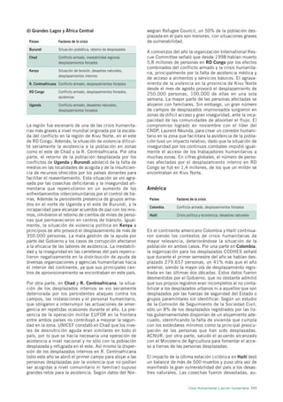d) Grandes Lagos y África Central                                wegian Refugee Council, un 50% de la población des-
                                                                 plazada en el país son menores, con situaciones graves
 Países            Factores de la crisis                         de vulnerabilidad.
 Burundi           Situación posbélica, retorno de desplazados
                                                                 A comienzos del año la organización International Res-
 Chad              Conflicto armado, inestabilidad regional,     cue Committee señaló que desde 1998 habían muerto
                   desplazamientos forzados                      5,8 millones de personas en RD Congo por los efectos
                                                                 combinados del conflicto armado y la crisis humanita-
 Kenya             Situación de tensión, desastres naturales,
                                                                 ria, principalmente por la falta de asistencia médica y
                   desplazamientos internos
                                                                 de acceso a alimentos y servicios básicos. El agrava-
 R. Centroafricana Conflicto armado, desplazamientos forzados    miento de la violencia en la provincia de Kivu Norte
                                                                 desde el mes de agosto provocó el desplazamiento de
 RD Congo          Conflicto armado, desplazamientos forzados,
                                                                 250.000 personas, 100.000 de ellas en una sola
                   epidemias
                                                                 semana. La mayor parte de las personas afectadas se
 Uganda            Conflicto armado, desastres naturales,        alojaron con familiares. Sin embargo, un gran número
                   desplazamientos forzados                      de campos de desplazados improvisados surgieron en
                                                                 zonas de difícil acceso y gran inseguridad, ante la inca-
                                                                 pacidad de las comunidades de absorber el flujo. El
La región fue escenario de una de las crisis humanita-           compromiso logrado en noviembre con el líder del
rias más graves a nivel mundial originada por la escala-         CNDP, Laurent Nkunda, para crear un corredor humani-
da del conflicto en la región de Kivu Norte, en el este          tario en la zona que facilitara la asistencia de la pobla-
de RD Congo. Además, la situación de violencia dificul-          ción tuvo un impacto relativo, dado que la situación de
tó seriamente la asistencia a la población en zonas              inseguridad por los continuos combates impidió igual-
como el este de Chad y la R. Centroafricana. Por otra            mente el acceso de los trabajadores humanitarios a
parte, el retorno de la población desplazada por los             muchas zonas. En cifras globales, el número de perso-
conflictos de Uganda y Burundi adoleció de la falta de           nas afectadas por el desplazamiento interno en RD
medios en las localidades de acogida y de la insuficien-         Congo se fijó en 1,4 millones, de los que un millón se
cia de recursos ofrecidos por los países donantes para           encontraban en Kivu Norte.
facilitar el reasentamiento. Esta situación se vio agra-
vada por las cosechas deficitarias y la inseguridad ali-
mentaria que repercutieron en un aumento de los                  América
enfrentamientos intercomunitarios por el control de tie-
rras. Además la persistente presencia de grupos arma-             Países        Factores de la crisis
dos en el norte de Uganda y el este de Burundi, y la
                                                                  Colombia      Conflicto armado, desplazamientos forzados
incapacidad para alcanzar acuerdos de paz con los mis-
mos, inhibieron el retorno de cientos de miles de perso-          Haití         Crisis política y económica, desastres naturales
nas que permanecieron en centros de tránsito. Igual-
mente, la situación de violencia política en Kenya a
principios de año provocó el desplazamiento de más de            En el continente americano Colombia y Haití continua-
350.000 personas. La mala gestión de la ayuda por                ron siendo los contextos de crisis humanitarias de
parte del Gobierno y los casos de corrupción afectaron           mayor relevancia, deteriorándose la situación de la
a la eficacia de las labores de asistencia. La inestabili-       población en ambos casos. Por una parte en Colombia,
dad y la inseguridad en las carreteras del país repercu-         la organización para los desplazados CODHES señaló
tieron negativamente en la distribución de ayuda de              que durante el primer semestre del año se habían des-
diversas organizaciones y agencias humanitarias hacia            plazado 279.657 personas, un 41% más que el año
el interior del continente, ya que sus principales cen-          anterior, siendo la mayor ola de desplazamiento regis-
tros de aprovisionamiento se encontraban en este país.           trada en las últimas dos décadas. Estos datos fueron
                                                                 desmentidos por el Gobierno, que no obstante admitió
Por otra parte, en Chad y R. Centroafricana, la situa-           que sus propios registros eran incompletos al no conta-
ción de los desplazados internos se vio seriamente               bilizar a los desplazados urbanos ni a aquellos que son
deteriorada por los persistentes ataques contra los              desplazados por las fuerzas de seguridad del Estado o
campos, las instalaciones y el personal humanitario,             grupos paramilitares sin identificar. Según un estudio
que obligaron a interrumpir las actuaciones de emer-             de la Comisión de Seguimiento de la Sociedad Civil,
gencia en repetidas ocasiones durante el año. La pre-            sólo un 8% de los desplazados registrados por las lis-
sencia de la operación militar EUFOR en la frontera              tas gubernamentales disponían de un alojamiento ade-
entre ambos países no contribuyó a mejorar la seguri-            cuado, identificando la falta de vivienda que cumpla
dad en la zona. UNICEF constató en Chad que los nive-            con los estándares mínimos como la principal preocu-
les de desnutrición aguda eran similares en todo el              pación de las personas que han sido desplazadas.
país, por lo que se hacía necesaria una operación de             ACNUR, por otra parte, saludó el acuerdo alcanzado
asistencia a nivel nacional y no sólo con la población           con el Ministerio de Agricultura para fomentar el acce-
desplazada y refugiada en el este. Así mismo la disper-          so a tierras de las personas desplazadas.
sión de los desplazados internos en R. Centroafricana
(sólo este año se abrió el primer campo para alojar a las        El impacto de la última estación ciclónica en Haití dejó
personas desplazadas por la violencia que no podían              un balance de más de 500 muertos y puso otra vez de
ser acogidas a nivel comunitario ni familiar) supuso             manifiesto la gran vulnerabilidad del país a los desas-
grandes retos para la asistencia. Según datos del Nor-           tres naturales. Las cosechas fueron devastadas, au-


                                                                                        Crisis Humanitarias y acción humanitaria 111
 