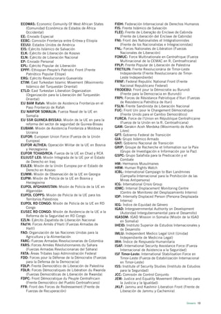 ECOWAS: Economic Comunity Of West African States        FIDH: Federación Internacional de Derechos Humanos
   (Comunidad Económica de Estados de África            FIS: Frente Islámico de Salvación
   Occidental)                                          FLEC: Frente de Liberação do Enclave de Cabinda
EE: Enviado Especial                                       (Frente de Liberación del Enclave de Cabinda)
EEBC: Comisión Fronteriza entre Eritrea y Etiopía       FNI: Front des Nationalistes et Intégrationnistes
EEUU: Estados Unidos de América                            (Frente de los Nacionalistas e Integracionistas)
EIS: Ejército Islámico de Salvación                     FNL: Forces Nationales de Libération (Fuerzas
ELK: Ejército de Liberación de Kosovo                      Nacionales de Liberación)
ELN: Ejército de Liberación Nacional                    FOMUC: Force Multinationale en Centrafrique (Fuerza
EP: Enviado Personal                                       Multinacional de la CEMAC en R. Centroafricana)
EPL: Ejército Popular de Liberación                     FPLP: Frente Popular de Liberación de Palestina
EPPF: Ethiopian People’s Patriotic Front (Frente        FRETILIN: Frente Revolucionária de Timor-Leste
   Patriótico Popular Etíope)                              Independente (Frente Revolucionario de Timor-
ERG: Ejército Revolucionario Guevarista                    Leste Independiente)
ETIM: East Turkestan Islamic Movement (Movimiento       FRNF: Federal Republic National Front (Frente
   Islámico del Turquestán Oriental)                       Nacional Republicano Federal)
ETLO: East Turkestan Liberation Organization            FRODEBU: Front pour la Démocratie au Burundi
   (Organización para la Liberación del Turquestán         (Frente para la Democracia en Burundi)
   Oriental)                                            FRPI: Forces de Résistance Patriotique d’Ituri (Fuerzas
EU BAM Rafah: Misión de Asistencia Fronteriza en el        de Resistencia Patriótica de Ituri)
   Paso Fronterizo de Rafah                             FSLN: Frente Sandinista de Liberación Nacional
EU NAVFOR SOMALIA: Fuerza Naval de la UE en             FUC: Front Uni pour le Changement Démocratique
   Somalia                                                 (Frente Unido para el Cambio Democrático)
EU SSR GUINEA-BISSAU: Misión de la UE en para la        FURCA: Force de l’Union en République Centrafricaine
   reforma del sector de seguridad de Guinea-Bissau        (Fuerza de la Unión en la R. Centroafricana)
EUBAM: Misión de Asistencia Fronteriza a Moldova y      GAM: Gerakin Aceh Merdeka (Movimiento de Aceh
   Ucrania                                                 Libre)
EUFOR: European Union Force (Fuerza de la Unión         GFT: Gobierno Federal de Transición
                                                        GIA: Grupo Islámico Armado
   Europea)
                                                        GNT: Gobierno Nacional de Transición
EUFOR ALTHEA: Operación Militar de la UE en Bosnia
                                                        GRIP: Groupe de Recherche et Information sur la Paix
   y Herzegovina
                                                           (Grupo de Investigación e Información por la Paz)
EUFOR TCHAD/RCA: Fuerza de la UE en Chad y RCA
                                                        GSPC: Grupo Salafista para la Predicación y el
EUJUST LEX: Misión Integrada de la UE por el Estado
                                                           Combate
   de Derecho en Iraq
                                                        HM: Hermanos Musulmanes
EULEX: Misión de la Unión Europea por el Estado de
                                                        HRW: Human Rights Watch
   Derecho en Kosovo
                                                        ICBL: International Campaign to Ban Landmines
EUMM: Misión de Observación de la UE en Georgia
                                                           (Campaña Internacional para la Prohibición de las
EUPM: Misión de Policía de la UE en Bosnia y               Minas Antipersona)
   Herzegovina                                          ICG: International Crisis Group
EUPOL AFGHANISTAN: Misión de Policía de la UE en        IDMC: Internal Displacement Monitoring Centre
   Afganistán                                              (Centro de Monitoreo del Desplazamiento Interno)
EUPOL COPPS: Misión de Policía de la UE para los        IDP: Internally Displaced Person (Persona Desplazada
   Territorios Palestinos                                  Interna)
EUPOL RD CONGO: Misión de Policía de la UE en RD        IEG: Índice de Equidad de Género
   Congo                                                IGAD: Intergovernmental Authority on Development
EUSEC RD CONGO: Misión de Asistencia de la UE a la         (Autoridad Intergubernamental para el Desarrollo)
   Reforma de la Seguridad en RD Congo                  IGASOM: IGAD Mission in Somalia (Misión de la IGAD
EZLN: Ejército Zapatista de Liberación Nacional            en Somalia)
FAd’H: Forces Armés d’Haiti (Fuerzas Armadas de         IHEID: Instituto Superior de Estudios Internacionales y
   Haití)                                                  de Desarrollo
FAO: Organización de las Naciones Unidas para la        IMLU: Independent Medico Legal Unit (Unidad
   Agricultura y la Alimentación                           Independiente de Medicina Legal)
FARC: Fuerzas Armadas Revolucionarias de Colombia       IRH: Índice de Respuesta Humanitaria
FARS: Forces Armées Révolutionnaires du Sahara          ISAF: International Security Assistance Force (Fuerza
   (Fuerzas Armadas Revolucionarias del Sáhara)            Internacional de Asistencia a la Seguridad)
FATA: Áreas Tribales bajo Administración Federal        ISF Timor-Leste: International Stabilisation Force en
FDD: Forces pour la Défense de la Démocratie (Fuerzas      Timor-Leste (Fuerza de Estabilización Internacional
   para la Defensa de la Democracia)                       en Timor-Leste)
FDLP: Frente Democrático de Liberación de Palestina     ISS: Institute of Security Studies (Instituto de Estudios
FDLR: Forces Démocratiques de Libération du Rwanda         para la Seguridad)
   (Fuerzas Democráticas de Liberación de Rwanda)       JCC: Comisión de Control Conjunto
FDPC: Front Démocratique du Peuple Centrafricain        JEM: Justice and Equality Movement (Movimiento para
   (Frente Democrático del Pueblo Centroafricano)          la Justicia y la Igualdad)
FFR: Front des Forces de Redressement (Frente de        JKLF: Jammu and Kashmir Liberation Front (Frente de
   Fuerzas de Recuperación)                                Liberación de Jammu y Cachemira)


                                                                                                       Glosario 13
 
