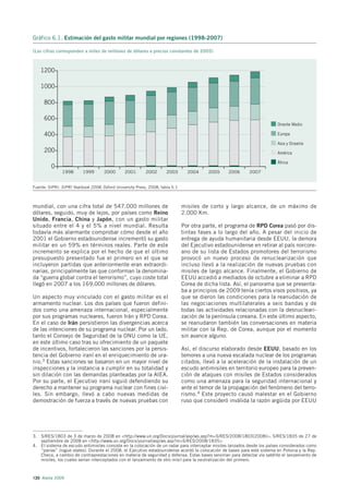 Gráfico 6.1. Estimación del gasto militar mundial por regiones (1998-2007)

(Las cifras corresponden a miles de millones de dólares a precios constantes de 2005)



    1200

    1000

     800

     600
                                                                                                                          Oriente Medio

     400                                                                                                                  Europa

                                                                                                                          Asia y Oceanía
     200                                                                                                                  América

                                                                                                                          África
         0
               1998       1999       2000       2001       2002       2003       2004     2005    2006      2007


Fuente: SIPRI, SIPRI Yearbook 2008, Oxford University Press, 2008, tabla 5.1



mundial, con una cifra total de 547.000 millones de                            misiles de corto y largo alcance, de un máximo de
dólares, seguido, muy de lejos, por países como Reino                          2.000 Km.
Unido, Francia, China y Japón, con un gasto militar
situado entre el 4 y el 5% a nivel mundial. Resulta                            Por otra parte, el programa de RPD Corea pasó por dis-
todavía más alarmante comprobar cómo desde el año                              tintas fases a lo largo del año. A pesar del inicio de
2001 el Gobierno estadounidense incrementó su gasto                            entrega de ayuda humanitaria desde EEUU, la demora
militar en un 59% en términos reales. Parte de este                            del Ejecutivo estadounidense en retirar al país norcore-
incremento se explica por el hecho de que el último                            ano de su lista de Estados promotores del terrorismo
presupuesto presentado fue el primero en el que se                             provocó un nuevo proceso de renuclearización que
incluyeron partidas que anteriormente eran extraordi-                          incluso llevó a la realización de nuevas pruebas con
narias, principalmente las que conforman la denomina-                          misiles de largo alcance. Finalmente, el Gobierno de
da “guerra global contra el terrorismo”, cuyo coste total                      EEUU accedió a mediados de octubre a eliminar a RPD
llegó en 2007 a los 169.000 millones de dólares.                               Corea de dicha lista. Así, el panorama que se presenta-
                                                                               ba a principios de 2009 tenía ciertos visos positivos, ya
Un aspecto muy vinculado con el gasto militar es el                            que se dieron las condiciones para la reanudación de
armamento nuclear. Los dos países que fueron defini-                           las negociaciones multilaterales a seis bandas y de
dos como una amenaza internacional, especialmente                              todas las actividades relacionadas con la desnucleari-
por sus programas nucleares, fueron Irán y RPD Corea.                          zación de la península coreana. En este último aspecto,
En el caso de Irán persistieron las divergencias acerca                        se reanudaron también las conversaciones en materia
de las intenciones de su programa nuclear. Por un lado,                        militar con la Rep. de Corea, aunque por el momento
tanto el Consejo de Seguridad de la ONU como la UE,                            sin avance alguno.
en este último caso tras su ofrecimiento de un paquete
de incentivos, fortalecieron las sanciones por la persis-                      Así, el discurso elaborado desde EEUU, basado en los
tencia del Gobierno iraní en el enriquecimiento de ura-                        temores a una nueva escalada nuclear de los programas
nio.3 Estas sanciones se basaron en un mayor nivel de                          citados, llevó a la aceleración de la instalación de un
inspecciones y la instancia a cumplir en su totalidad y                        escudo antimisiles en territorio europeo para la preven-
sin dilación con las demandas planteadas por la AIEA.                          ción de ataques con misiles de Estados considerados
Por su parte, el Ejecutivo iraní siguió defendiendo su                         como una amenaza para la seguridad internacional y
derecho a mantener su programa nuclear con fines civi-                         ante el temor de la propagación del fenómeno del terro-
les. Sin embargo, llevó a cabo nuevas medidas de                               rismo.4 Este proyecto causó malestar en el Gobierno
demostración de fuerza a través de nuevas pruebas con                          ruso que consideró inválida la razón argüida por EEUU




3. S/RES/1803 de 3 de marzo de 2008 en <http://www.un.org/Docs/journal/asp/ws.asp?m=S/RES/2008/1803(2008)>; S/RES/1835 de 27 de
   septiembre de 2008 en <http://www.un.org/Docs/journal/asp/ws.asp?m=S/RES/2008/1835>.
4. El sistema de escudo antimisiles consiste en la colocación de un radar para interceptar misiles lanzados desde los países considerados como
   “parias” (rogue states). Durante el 2008, el Ejecutivo estadounidense acordó la colocación de bases para este sistema en Polonia y la Rep.
   Checa, a cambio de contraprestaciones en materia de seguridad y defensa. Estas bases servirían para detectar vía satélite el lanzamiento de
   misiles, los cuales serían interceptados con el lanzamiento de otro misil para la neutralización del primero.



120 Alerta 2009
 