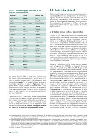 Tabla 7.1. Países con graves violaciones de los                               7.2. Justicia transicional
derechos humanos en 2008
                                                                              A continuación se presentan algunos aspectos destaca-
 Afganistán                Filipinas              Palestina, A.N.             bles de 2008 relativos a la negociación de amnistías, a
 Arabia Saudita            Georgia                Perú                        algunos de los mecanismos judiciales en curso en el
                                                                              ámbito de la justicia transicional, así como a los traba-
 Argelia                   Guatemala              Rusia, Fed. de              jos de las Comisiones de la Verdad y otras comisiones
 Armenia                   Guinea Ecuatorial      Siria, Rep. Árabe           de investigación. El indicador nº 19 hace referencia a
                                                                              los países que han iniciado algún proceso de justicia
 Azerbaiyán                Haití                  Somalia                     transicional.34
 Bangladesh                India                  Sri Lanka

 Burundi                   Indonesia              Sudán                       a) El debate paz vs. justicia: las amnistías
 Camboya                   Irán                   Tailandia
                                                                              Durante el año 2008 prosiguieron las conversaciones
 China                     Iraq                   Tayikistán                  sobre posibles medidas de amnistía en el marco de
 Colombia                  Israel                 Togo
                                                                              diversas iniciativas de construcción de paz, especial-
                                                                              mente en el continente africano, coincidiendo con la
 RD Congo                  Kenya                  Turkmenistán                comunicación por parte del Unidad Legal de la ONU de
                                                                              que si bien es necesario mantener un equilibrio com-
 RPD Corea                 Kirguistán             Turquía
                                                                              plejo entre la paz y el fin de la impunidad, las amnistí-
 Côte d’Ivoire             Laos, RDP              Ucrania                     as para determinados crímenes son totalmente inacep-
                                                                              tables. En esta misma línea, el fiscal de la CPI, Luis
 Cuba                      Líbano                 Uganda
                                                                              Moreno Ocampo, insistió en la vigencia de las órdenes
 EEUU                      Liberia                Uzbekistán                  de arresto de la Corte, independientemente de los
                                                                              avances y retrocesos en las negociaciones de paz en el
 Egipto                    Libia                  Vietnam
                                                                              continente africano, y así lo plasmó en las investigacio-
 EAU                       México                 Yemen                       nes y procedimientos iniciados en diversas zonas en
                                                                              conflicto en este continente.
 Eritrea                   Myanmar                Zimbabwe

 Etiopía                   Nigeria                                            Respecto a este tema, uno de los hechos más relevan-
                                                                              tes a lo largo del año 2008 fue la insistente demanda
 Fiji                      Pakistán
                                                                              por parte de Joseph Kony, líder del LRA, de que la CPI
* En negrita, países con conflicto armado.                                    retirara la orden de arresto que pesaba sobre él y dos de
                                                                              sus lugartenientes como paso previo indispensable
                                                                              para la firma de un acuerdo de paz con el Gobierno de
                                                                              Uganda. A pesar de esta demanda, la CPI informó de
año 2005. Durante 2008 se produjeron además diver-                            que las órdenes de arresto continuaban vigentes inde-
sos hechos significativos respecto a la aplicación de la                      pendientemente del proceso de paz. Paralelamente, el
pena de muerte como son las 13 ejecuciones por ahor-                          Parlamento de RD Congo aprobó una ley que concedía
camiento en Japón 33 o la suspensión de la pena de                            una amnistía a todos los congoleños residentes en el
muerte por lapidación en Irán. En Afganistán el presi-                        país y en el extranjero aplicable a todos los delitos
dente, Hamid Karzai, rechazó los llamamientos a favor                         cometidos por los grupos rebeldes en Kivu Norte y
de la reinstauración de una moratoria a la pena de                            Kivu-Sur desde junio del 2003. Por otra parte, en la R.
muerte y manifestó que el Gobierno seguirá la interpre-                       Centroafricana, el grupo armado de oposición APRD y
tación de la ley islámica que sanciona ciertos crímenes                       el Gobierno alcanzaron un acuerdo de paz en Libreville
con la pena capital.                                                          el 9 de mayo que preveía una amnistía general y el
                                                                              abandono de las investigaciones judiciales contra los
Como conclusión, y a partir de la valoración y pondera-                       combatientes del APRD.35 La Federación Internacional
ción de estos indicadores y de las tendencias observa-                        de Derechos Humanos (FIDH) condenó enérgicamente
das a escala internacional, se ha elaborado una lista en                      esta amnistía general. Posteriormente, en este mismo
la que se señalan aquellos países con violaciones gra-                        país, se produjo un recrudecimiento de los enfrenta-
ves de los derechos humanos. Así, en el presente infor-                       mientos tras la presentación, por parte del Gobierno, de
me se considera que en el 2008 se produjeron violacio-                        tres proyectos de ley de amnistía muy favorables a los
nes graves de los derechos humanos en 60 países.                              miembros del actual Ejecutivo a raíz del cual se sus-




33. Durante la revisión que el Consejo de Derechos Humanos de la ONU realizó en mayo de 2008 sobre Japón, varios Estados le instaron a aplicar
    una moratoria sobre las ejecuciones conforme a lo que establece la resolución 62/149 de la Asamblea General de la ONU. Había en 2008 en
    este país alrededor de 102 personas condenadas.
34. Se entiende por justicia transicional el conjunto de mecanismos judiciales y extrajudiciales que se ponen en marcha en sociedades en transi-
    ción con el fin de afrontar un pasado de violaciones y abusos sistemáticos a los derechos humanos. Las principales estrategias de justicia tran-
    sicional son enjuiciar (tribunales internacionales, mixtos, híbridos o internacionalizados y tradicionales), reformar las instituciones del Esta-
    do (fuerzas de seguridad y cargos públicos), buscar la verdad y el esclarecimiento histórico (comisiones oficiales, no oficiales, locales,
    internacionales), reparar a las víctimas (restitución, indemnización, rehabilitación, compensación moral/memoria y garantías de no repeti-
    ción), así como impulsar la reconciliación.
35. Véase el capítulo 3 (Procesos de paz).



138 Alerta 2009
 
