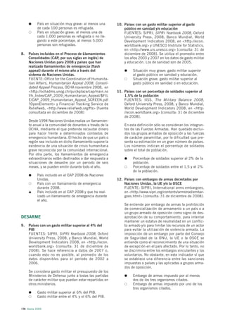 País en situación muy grave: al menos una      10. Países con un gasto militar superior al gasto
           de cada 100 personas es refugiada.                 público en sanidad y/o educación
           País en situación grave: al menos una de           FUENTES: SIPRI, SIPRI Yearbook 2008, Oxford
           cada 1.000 personas es refugiada o no lle-         University Press, 2008; Banco Mundial, World
           gando a este porcentaje, al menos 5.000            Development Indicators 2008, en <http://econ.
           personas son refugiadas.                           worldbank.org> y UNESCO Institute for Statistics,
                                                              en <http://www.uis.unesco.org> [consulta: 31 de
8.   Países incluidos en el Proceso de Llamamientos           diciembre de 2008]. Se utiliza el promedio entre
     Consolidados (CAP, por sus siglas en inglés) de          los años 2003 y 2007 en los datos de gasto militar
     Naciones Unidas para 2008 y países que han               y educación. Los de sanidad son de 2005.
     realizado llamamientos de emergencia (flash
     appeal) durante el mismo año a través del                     Situación muy grave: gasto militar superior
     sistema de Naciones Unidas.                                   al gasto público en sanidad y educación.
     FUENTE: Office for the Coordination of Humanita-              Situación grave: gasto militar superior al
     rian Affairs, Humanitarian Appeal 2008. Consoli-              gasto público en sanidad o en educación.
     dated Appeal Process, OCHA noviembre 2008, en
     <http://ochadms.unog.ch/quickplace/cap/main.ns       11. Países con un porcentaje de soldados superior al
     f/h_Index/CAP_2009_Humanitarian_Appeal/$FIL              1,5% de la población
     E/CAP_2009_Humanitarian_Appeal_SCREEN.pdf                FUENTES: IISS, The Military Balance 2008 ,
     ?OpenElement> y Financial Tracking Service de            Oxford University Press, 2008, y Banco Mundial,
     Reliefweb, <http://www.reliefweb.org/fts> [fuente        World Development Indicators 2008, en <http:
     consultada en diciembre de 2008]                         //econ.worldbank.org> [consulta: 31 de diciembre
                                                              de 2008].
     Desde 1994 Naciones Unidas realiza un llamamien-
     to anual a la comunidad de donantes a través de la       En esta definición sólo se consideran los integran-
     OCHA, mediante el que pretende recaudar dinero           tes de las Fuerzas Armadas. Han quedado exclui-
     para hacer frente a determinados contextos de            dos los grupos armados de oposición y las fuerzas
     emergencia humanitaria. El hecho de que un país o        de carácter paramilitar, por la dificultad que pre-
     región sea incluido en dicho llamamiento supone la       senta su estimación en un gran número de países.
     existencia de una situación de crisis humanitaria        Los números indican el porcentaje de soldados
     grave reconocida por la comunidad internacional.         sobre el total de población.
     Por otra parte, los llamamientos de emergencia
     extraordinarios están destinados a dar respuesta a            Porcentaje de soldados superior al 2% de la
     situaciones de desastre por un periodo de seis                población.
     meses, y se pueden emitir durante todo el año.                Porcentaje de soldados entre el 1,5 y el 2%
                                                                   de la población.
           País incluido en el CAP 2008 de Naciones
           Unidas.                                        12. Países con embargos de armas decretados por
           País con un llamamiento de emergencia              Naciones Unidas, la UE y/o la OSCE
           durante 2008.                                      FUENTE: SIPRI, International arms embargoes,
           País incluido en el CAP 2008 y que ha real-        en <http://www.sipri.org/contents/armstrad/embar-
           izado un llamamiento de emergencia durante         goes.html> [consulta: 31 de diciembre de 2008].
           el año.
                                                              Se entiende por embargo de armas la prohibición
                                                              de comercialización de armamento a un país o a
                                                              un grupo armado de oposición como signo de des-
DESARME                                                       aprobación de su comportamiento, para intentar
                                                              mantener un estatus de neutralidad en un conflic-
9.   Países con un gasto militar superior al 4% del           to armado y/o para limitar los recursos de un actor
     PIB                                                      para evitar la utilización de violencia armada. La
     FUENTES: SIPRI, SIPRI Yearbook 2008, Oxford              imposición de un embargo por parte del Consejo
     University Press, 2008, y Banco Mundial, World           de Seguridad de la ONU, la UE o la OSCE se
     Development Indicators 2008, en <http://econ.            entiende como el reconocimiento de una situación
     worldbank.org> (consulta: 31 de diciembre de             de excepción en el país afectado. Por lo tanto, no
     2008). Se hace referencia a datos de 2007 o,             se discrimina entre los embargos vinculantes y los
     cuando esto no es posible, al promedio de los            voluntarios. No obstante, en este indicador sí que
     datos disponibles para el período de 2002 a              se establece una diferencia entre las sanciones
     2006.                                                    impuestas a países y las aplicadas a grupos arma-
                                                              dos de oposición.
     Se considera gasto militar el presupuesto de los
     Ministerios de Defensa junto a todas las partidas             Embargo de armas impuesto por al menos
     de carácter militar que puedan estar repartidas en            dos de los tres organismos citados.
     otros ministerios.                                            Embargo de armas impuesto por uno de los
                                                                   tres organismos citados.
           Gasto militar superior al 6% del PIB.
           Gasto militar entre el 4% y el 6% del PIB.


176 Alerta 2009
 