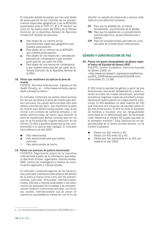 El indicador detalla los países que han sido objeto                afrontar un pasado de violaciones y abusos siste-
     de preocupación en los informes de los procedi-                    máticos a los derechos humanos.
     mientos especiales geográficos o de la ACNUDH
     presentados ante el CDH (7ª, 8ª y 9ª sesión), así                  CV  País que ha establecido, al menos
     como en las resoluciones del CDH y de la Tercera                       formalmente, una Comisión de la Verdad.
     Comisión de la Asamblea General de Naciones                        TRI País que ha establecido un procedimiento
     Unidas (63º periodo de sesiones).                                      judicial específico, ya sea internacional o
                                                                            híbrido.
            País objeto de un informe de los                            CPI País con procedimientos judiciales en curso
            procedimientos especiales geográficos que                       por parte de la Corte Penal Internacional.
            muestra preocupación.
            País objeto de un informe de la ACNUDH
            que muestra preocupación.
            País objeto de una resolución o declaración             GÉNERO Y CONSTRUCCIÓN DE PAZ
            presidencial condenatoria o que muestra
            preocupación por parte del CDH.                         20. Países con graves desigualdades de género según
            País objeto de una resolución condenatoria                  el Índice de Equidad de Género (IEG)
            o que muestra preocupación por parte de la                  FUENTE: Control Ciudadano, Índice de Equidad
            Tercera Comisión de la Asamblea General de                  de Género 2008, en
            la ONU.                                                     <http://www.socialwatch.org/es/avancesyRetroce-
                                                                        sos/IEG_2008/tablas/valoresdelIEG2008.htm>
18. Países que mantienen y/o aplican la pena de                         [consultado 31.12.08].
    muerte
    FUENTE: Amnistía Internacional. Figures on the
    Death Penalty , en <http://www.amnesty.org/en/                      El IEG mide la equidad de género a partir de tres
    death-penalty/numbers>.                                             dimensiones: educación (alfabetización y matricu-
                                                                        lación en todos los niveles educativos), actividad
     El indicador contempla los países retencionistas                   económica (ingresos y tasas de actividad) y empo-
     (en los que se retiene la pena de muerte para deli-                deramiento (participación en cargos electos y téc-
     tos comunes), los países abolicionistas sólo para                  nicos). El IEG establece un valor máximo de 100
     delitos comunes (es decir, que mantienen la pena                   que indicaría una situación de equidad plena en
     de muerte para delitos excepcionales, bajo la ley                  las tres dimensiones. El IEG no mide el bienestar
     militar o en contexto de conflicto armado), y los                  de hombres y mujeres, sino las desigualdades
     países abolicionistas de hecho (que retienen la                    entre éstos en un determinado país. Se ha tomado
     pena de muerte para delitos comunes pero en los                    como referencia el número 60 puesto que éste es
     que no se ha producido ninguna ejecución en los                    el promedio mundial.2 Esta clasificación es res-
     últimos 10 años y aquellos países que se han com-                  ponsabilidad de la autora de este estudio, no de
     prometido a no aplicar este castigo). El indicador                 Control Ciudadano.
     hace referencia al año 2007.
                                                                             Países con IEG inferior a 50.
            País retencionista.                                              Países con IEG entre 50 y 60.
            País abolicionista sólo para delitos                             Países que han retrocedido en su IEG con
            comunes.                                                         respecto al año 2004.
            País abolicionista de hecho.

19. Países con procesos de justicia transicional
    FUENTES: Seguimiento propio de la coyuntura
    internacional a partir de la información que elabo-
    ra Naciones Unidas, organismos internacionales,
    ONG, centros de investigación y medios de comu-
    nicación regionales e internacionales.

     El indicador contempla algunos de los mecanis-
     mos judiciales y extrajudiciales propios del ámbito
     de la justicia transicional como son los procedi-
     mientos judiciales (tribunales internacionales,
     mixtos, híbridos o internacionalizados) o los meca-
     nismos de búsqueda de la verdad y de esclareci-
     miento histórico (comisiones oficiales, no oficia-
     les, locales, internacionales) que se ponen en
     marcha en sociedades en transición con el fin de




2. La cifra exacta del promedio mundial para el IEG 2008 es 61’1.



178 Alerta 2009
 