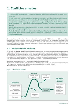 1. Conflictos armados
 • En el año 2008 se registraron 31 conflictos armados, 30 de los cuales seguían activos al finali-
   zar el año.
 • La gran mayoría de conflictos armados acontecieron en Asia (14) y África (nueve), mientras que
   los restantes tuvieron lugar en Europa (cuatro), Oriente Medio (tres), y América (uno).
 • Los conflictos armados de mayor gravedad tuvieron lugar en Afganistán, Chad, Colombia, Iraq,
   Israel–Palestina, RD Congo (este), Pakistán (noroeste), Somalia, Sri Lanka (nordeste) y Sudán
   (Darfur).
 • Aproximadamente dos de cada tres conflictos hicieron referencia a aspiraciones identitarias o
   demandas de mayor autogobierno.
 • Destacó el deterioro de la situación en India (Nagalandia), Pakistán (Baluchistán) y Rusia
   (Ingushetia), alcanzando el umbral de conflicto armado, y el estallido y finalización de la guerra
   entre Rusia y Georgia.


En este capítulo se analizan los conflictos armados existentes a lo largo de 2008 (indicador n.º 1). El capítulo tiene
dos partes principales, además de la definición que se expone a continuación y del mapa que se adjunta al princi-
pio del capítulo con los conflictos activos en 2008. En la primera parte se analizan las tendencias globales de los
conflictos armados en 2008 y en la segunda se describen la evolución y los acontecimientos más relevantes de cada
conflicto armado durante el año.


1.1. Conflictos armados: definición
Se entiende por conflicto armado todo enfrentamiento protagonizado por grupos armados regulares o irregulares con
objetivos percibidos como incompatibles en el que el uso continuado y organizado de la violencia: a) provoca un
mínimo de 100 víctimas mortales en un año y/o un grave impacto en el territorio (destrucción de infraestructuras o
de la naturaleza) y la seguridad humana (ej. población herida o desplazada, violencia sexual, inseguridad alimenta-
ria, impacto en la salud mental y en el tejido social o disrupción de los servicios básicos); b) pretende la consecu-
ción de objetivos diferenciables de los de la delincuencia común y normalmente vinculados a:

• demandas de autodeterminación y autogobierno, o aspiraciones identitarias;
• la oposición al sistema político, económico, social o ideológico de un Estado o a la política interna o internacional
  de un gobierno, lo que en ambos casos motiva la lucha para acceder o erosionar al poder;
• o al control de los recursos o del territorio.


Figura 1.1. Etapas de los conflictos


                                               Fase bélica
                                            Conflicto armado         Escalada de
                                                (guerra)             hostilidades
                                                                                               Fase posbélica
                                                                                                (o conflictos
                                                                                                no resueltos)
         Fase prebélica
                                                                                               Existen todavía
       Alta tensión (inicio
                                                                                               tensiones.
      de violencia directa)
                                                                                               Puede ser una
          Paz inestable                                              Alto el fuego             nueva fase
      (inicio de tensiones)                                            Acuerdo                 prebélica si no
                                                                                               se gestiona
          Paz estable                                                                          correctamente
                                                 Prevención
                                                 conflictos
          Paz durable




                                                                                                     Conflictos armados 21
 