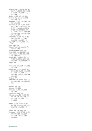Tailandia, 19, 23, 25-26, 39, 50,
    53, 69-71, 79-80, 86, 91, 95,
    112, 133, 135, 138, 157,
    162, 184
Taiwán, 67, 80, 89, 173, 184
Tanzania, Rep. Unida, 84, 108,
    146, 163, 184
Tayikistán, 19, 50, 138, 146, 184,
    189-190, 196
tensión(es), 9, 17, 19, 21, 30-31,
    35, 37, 40, 42-43, 45-53, 55,
    57-77, 79-80, 82-84, 93-94,
    97-98, 100, 102-103, 109-
    111, 113, 132-133, 146-148,
    157-158, 161, 165-166, 168,
    173-174, 197
Timor-Leste, 19, 27, 50, 71, 86,
    108, 112-113, 131, 142,
    146, 159, 184, 187, 193
Togo, 107, 137-138, 143, 146,
    184
Tonga, 184, 204
Tribunal Penal Internacional, 74,
    140-141, 159
Trinidad y Tobago, 150, 184
Túnez, 146, 184, 186-187, 204
Turkmenistán, 19, 50, 133, 138,
    184, 189-190
Turquía, 19, 23, 42-43, 72, 76,
    79-80, 88, 90-93, 122, 125,
    138, 146, 158, 167-168, 184
Tuvalu, 184

Ucrania, 41, 123, 138, 184, 189,
   191, 204
Uganda, 19, 22, 25, 30-32, 48,
   52, 61, 80, 85, 95, 105, 108,
   111, 115, 127, 134, 137-
   140, 143, 148-149, 163-164,
   184, 187
Uruguay, 184
Uzbekistán, 19, 50, 64, 122, 133,
   137-138, 146, 184, 189-190,
   200

Vanuatu, 146, 184
Vaticano, 173, 184
Venezuela, 19, 49, 122, 162,
    184, 187
Vietnam, 69, 138, 184
violencia sexual, 21, 24, 28, 30,
    59, 134-135, 137, 145, 147-
    151, 159, 161, 163, 171,
    174, 205

Yemen, 19, 23, 25-26, 45, 80,
   95, 108, 114-115, 121, 137-
   138, 146, 157, 185, 196

Zambia, 84, 146, 185, 204
Zimbabwe, 19, 30, 47-48, 53-54,
   108-109, 115, 122, 124,
   132, 138, 146-147, 185,
   194, 200




220 Alerta 2009
 